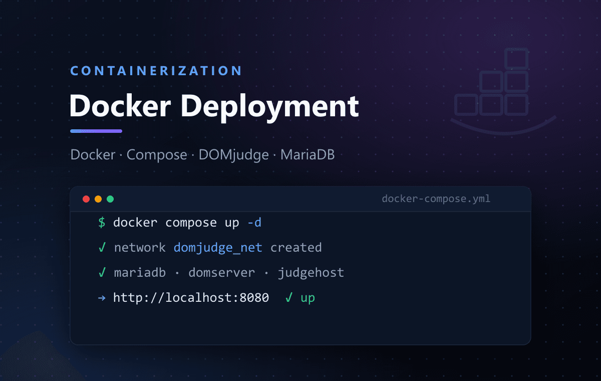 Docker Deployment — DOMjudge