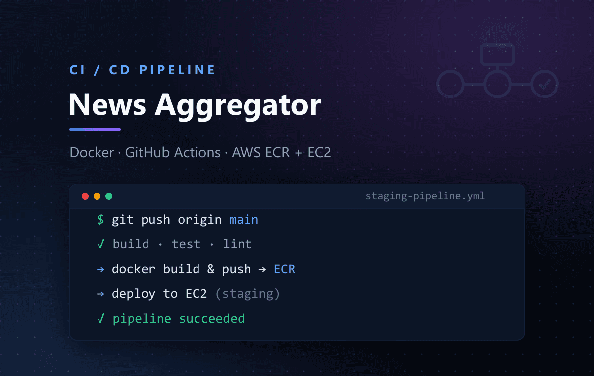 News Aggregator — CI/CD Pipeline